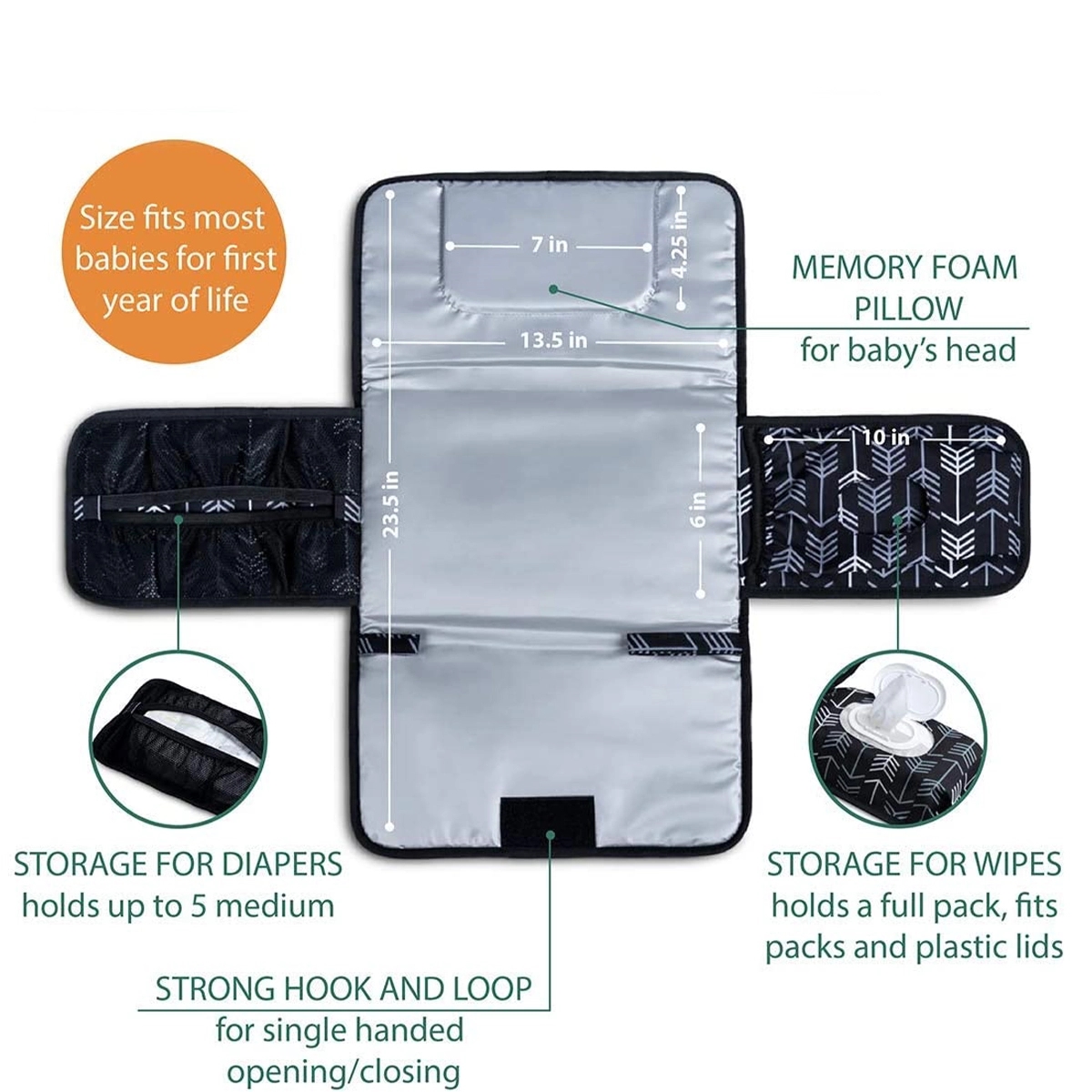Portable Changing Pad For Baby Diaper Bag 5