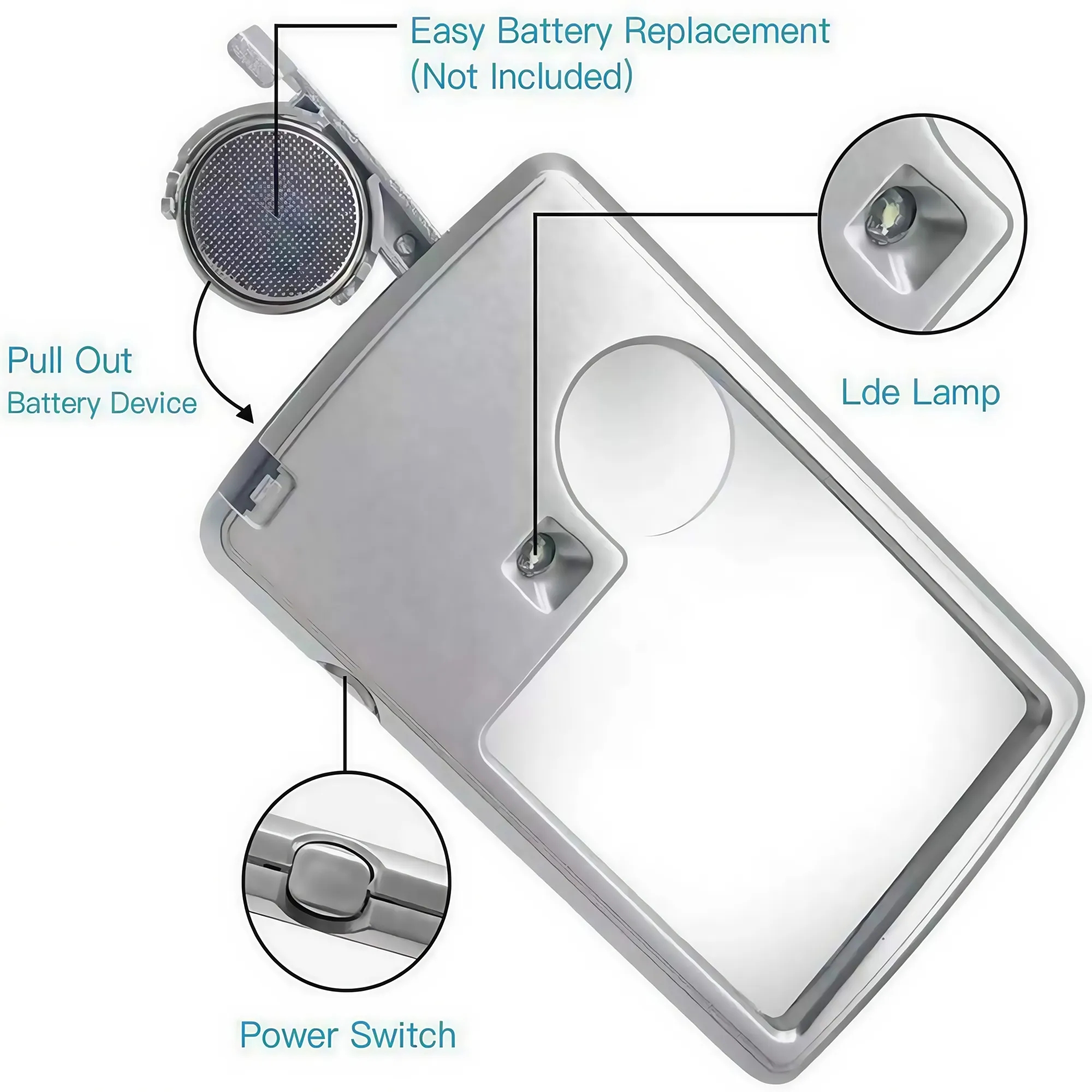 Ultra-Clear LED Magnifying Card 4
