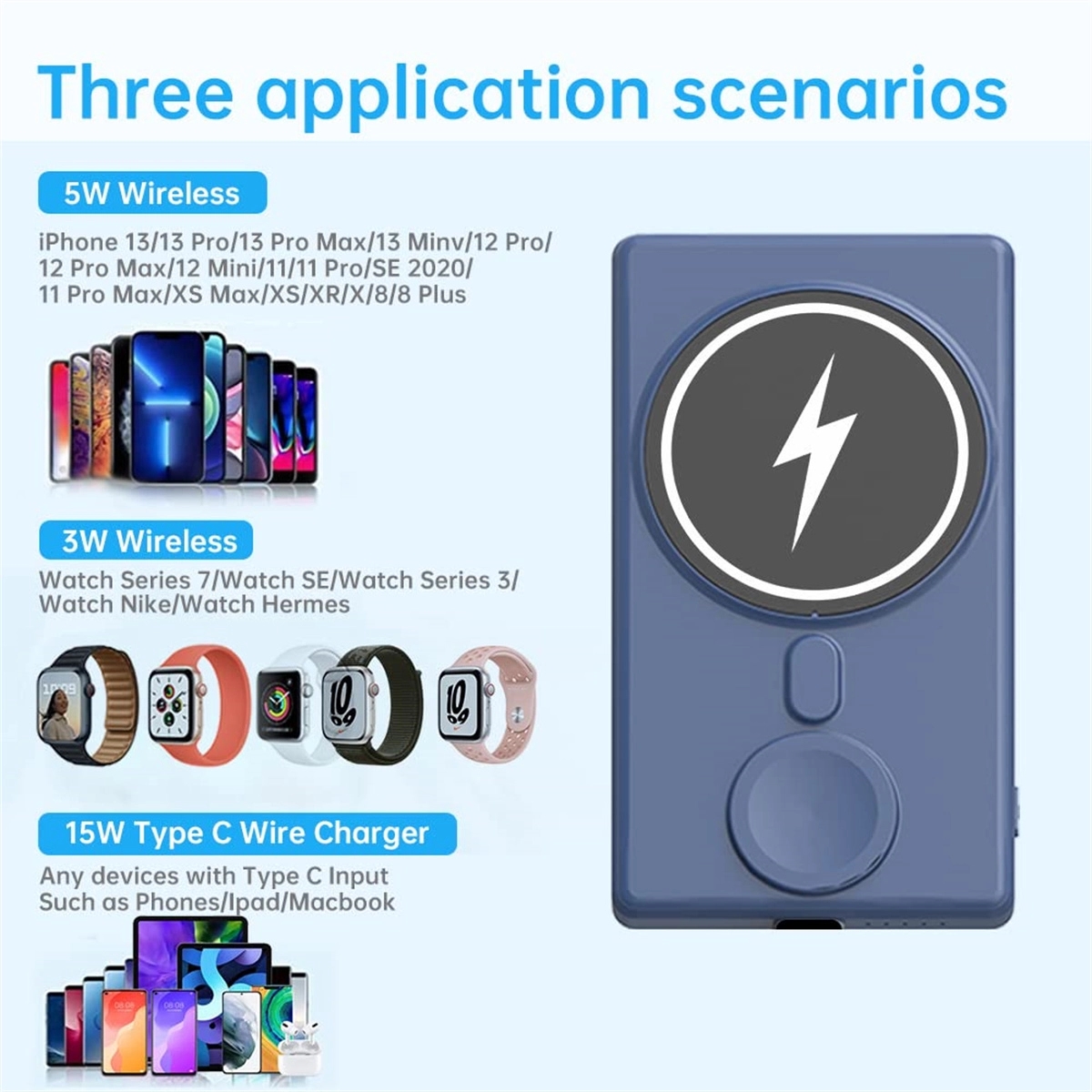3 in 1 Slim 5000mAh Magnetic Wireless Power Bank 4