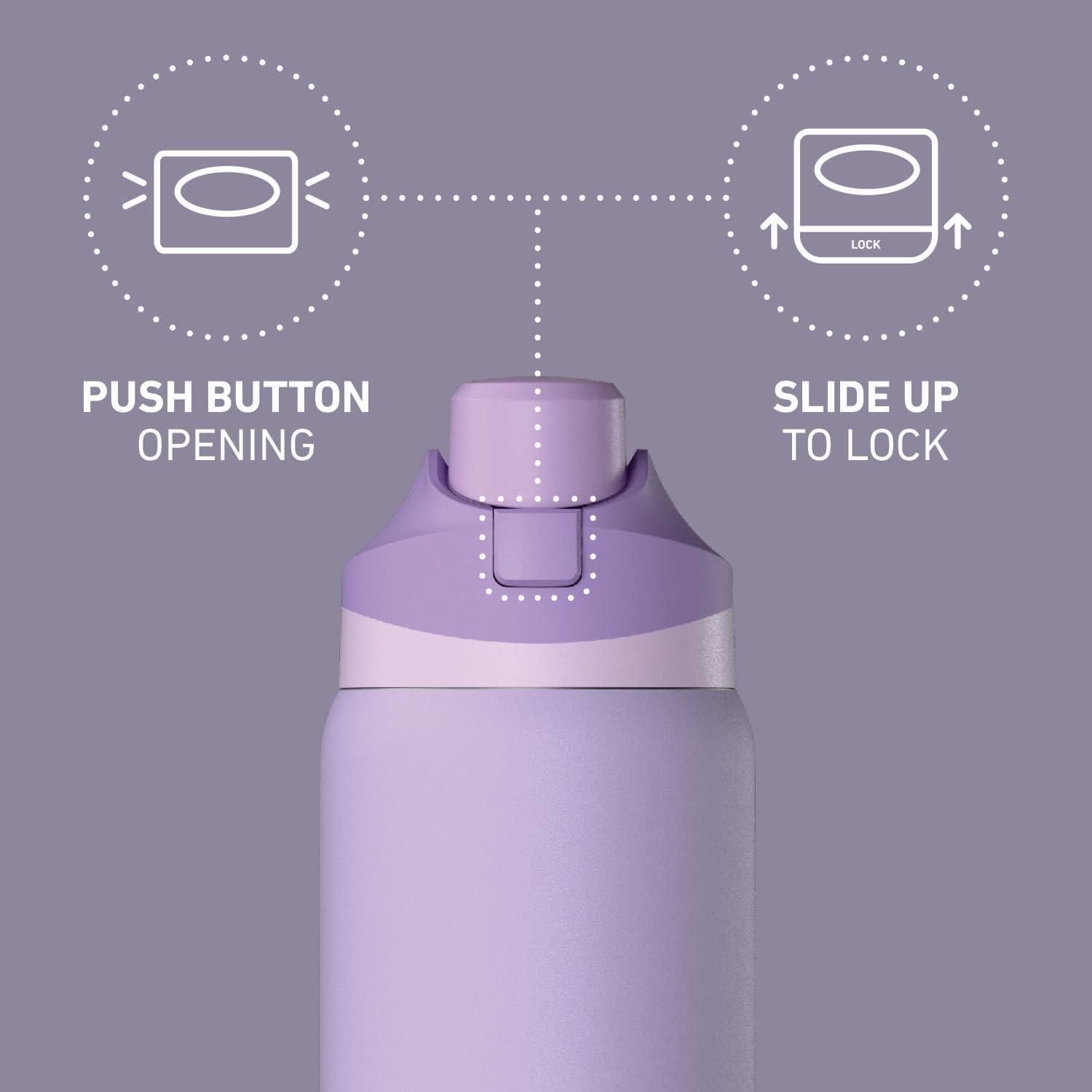 32 oz Hydrapeak® Stainless Steel Insulated Oasis Water Bottle 15