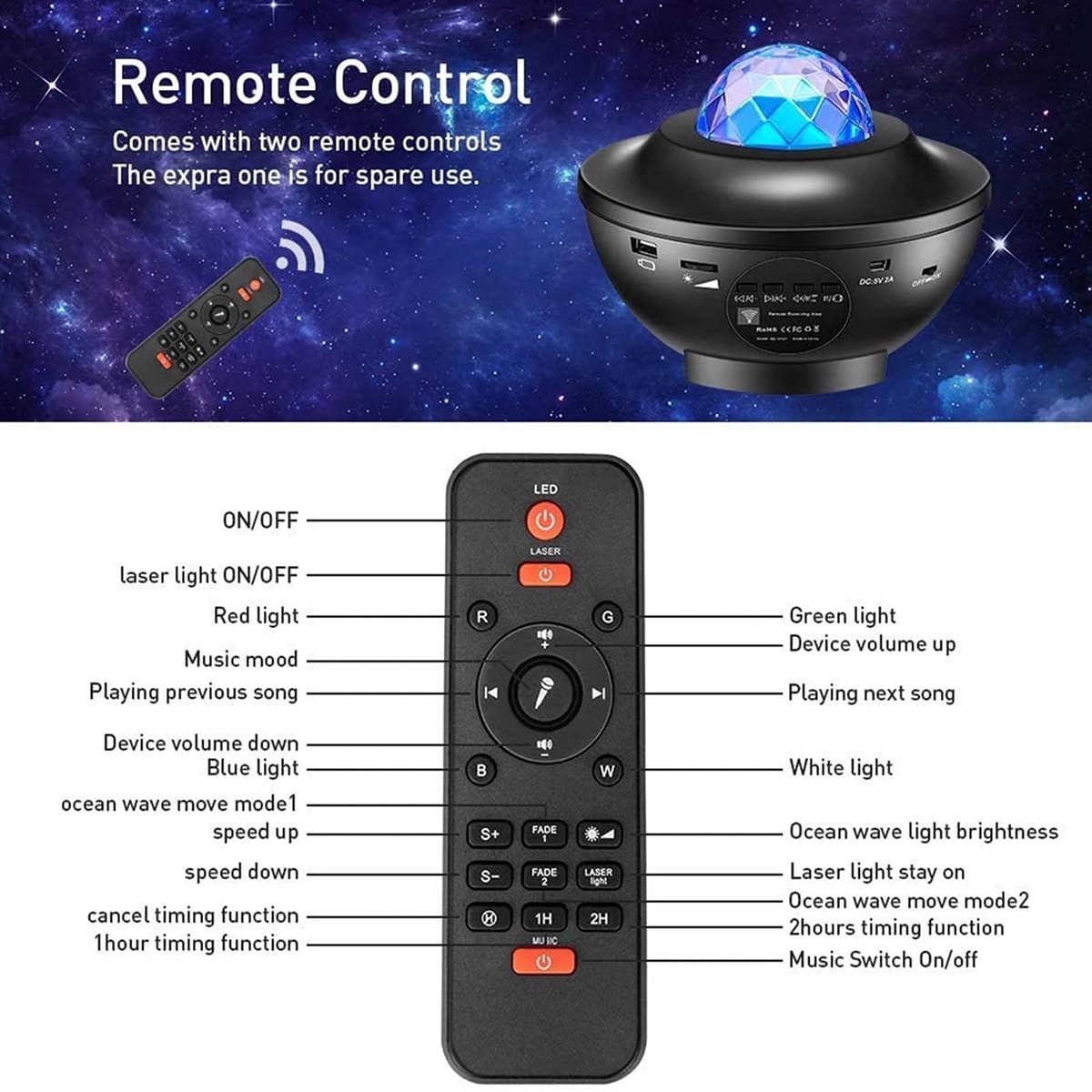 Night Light Projector 2