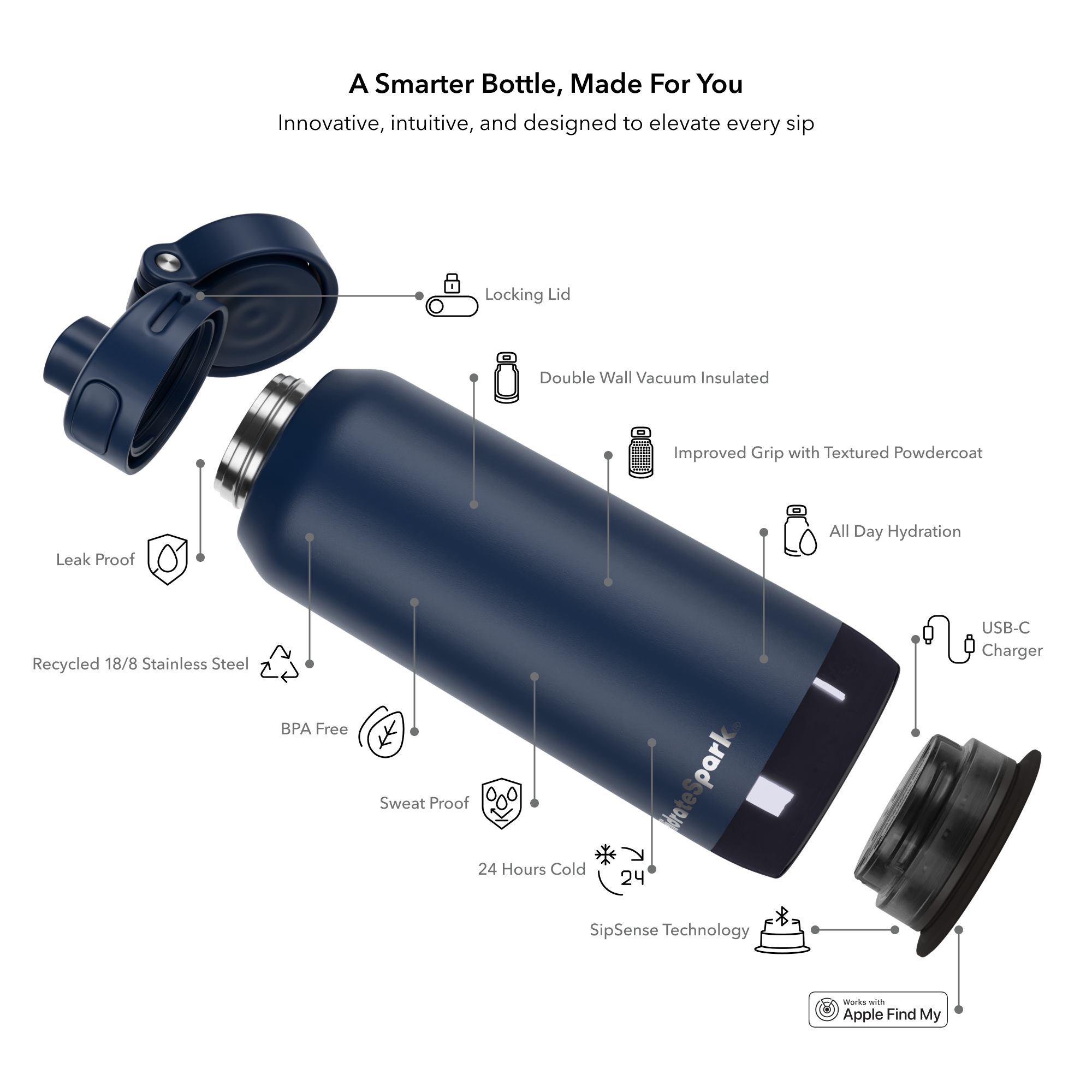 HidrateSpark® 32 oz. PRO 2 Bottle with Chug Lid, Laser, Standard 1