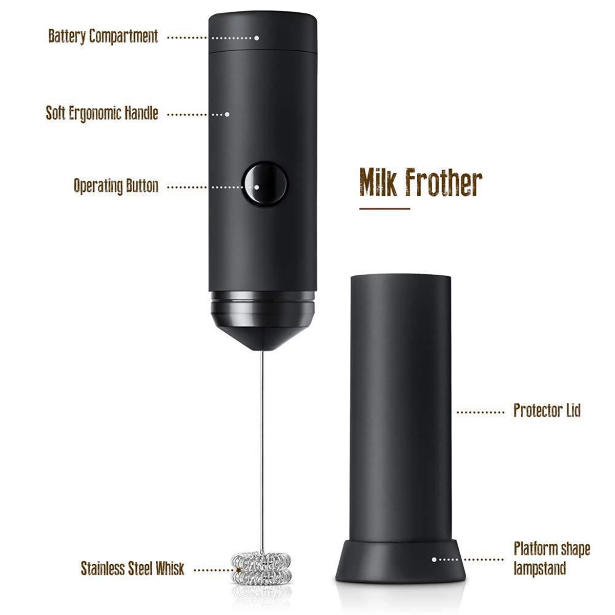 Handheld Milk Frother Wand Mixer 7