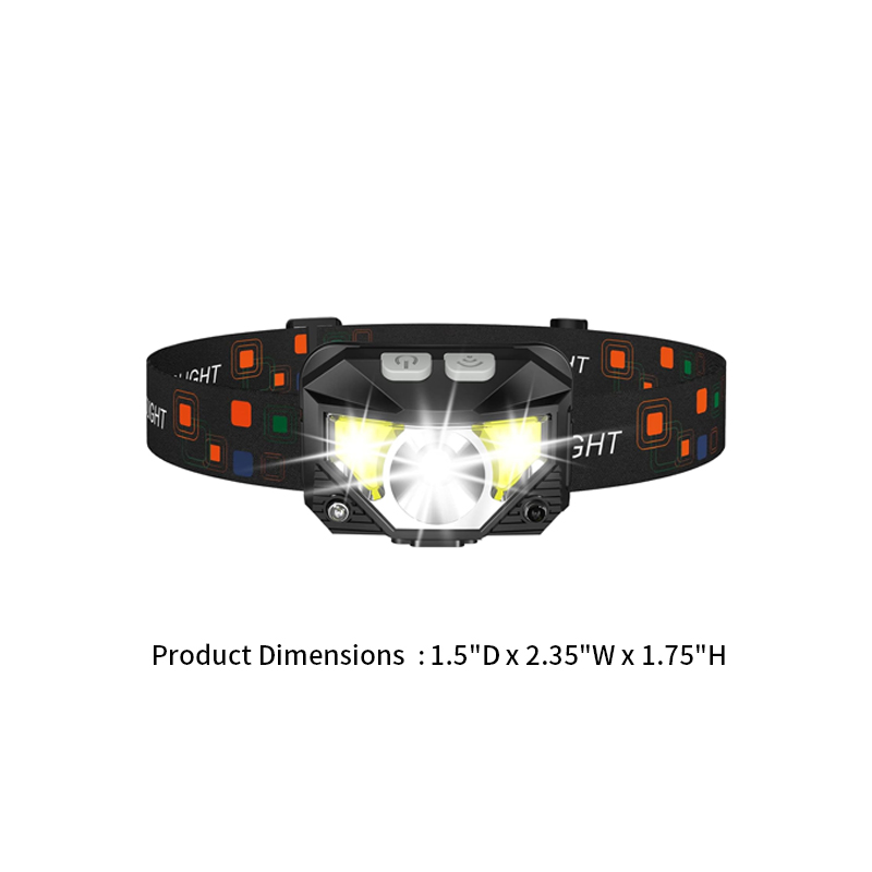 Headlamp Flashlight 2
