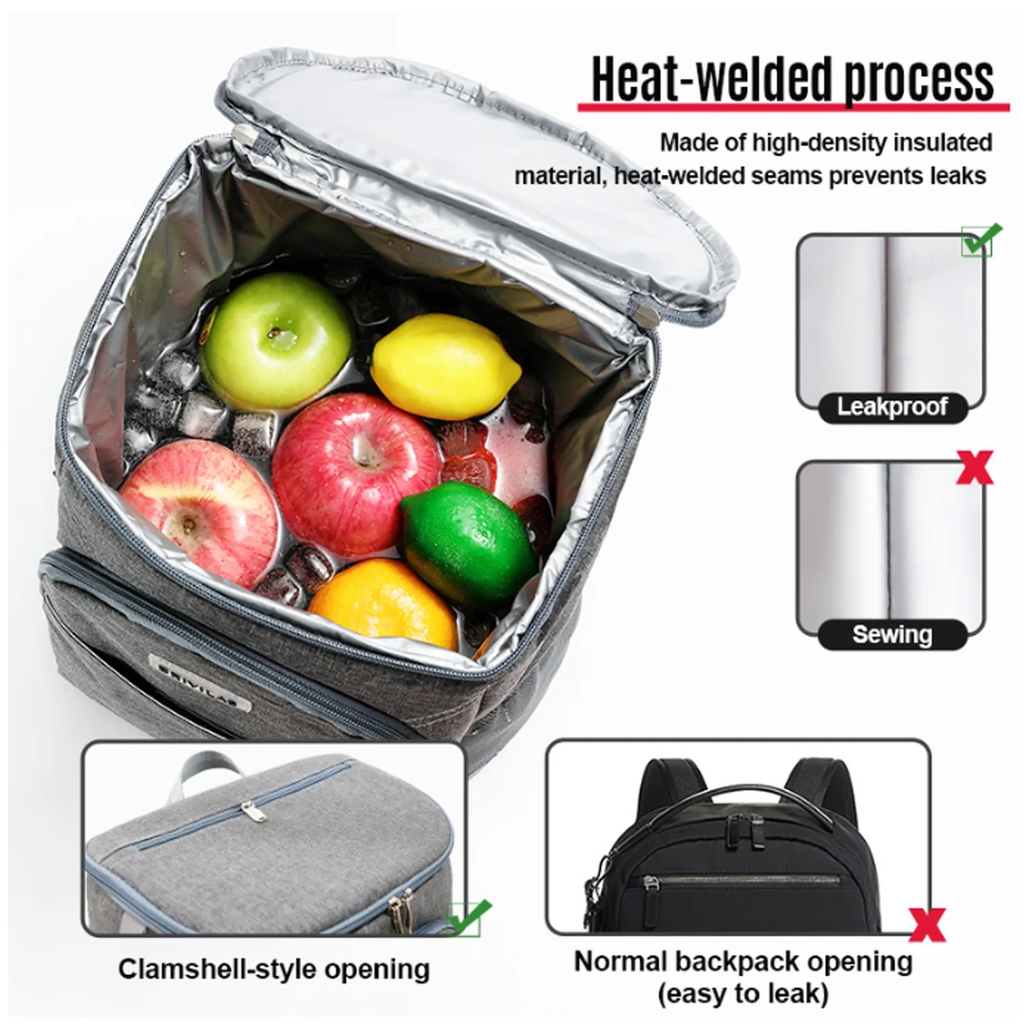 Dual Insulated Backpack Cooler w/ Expandable Top Compartment 4
