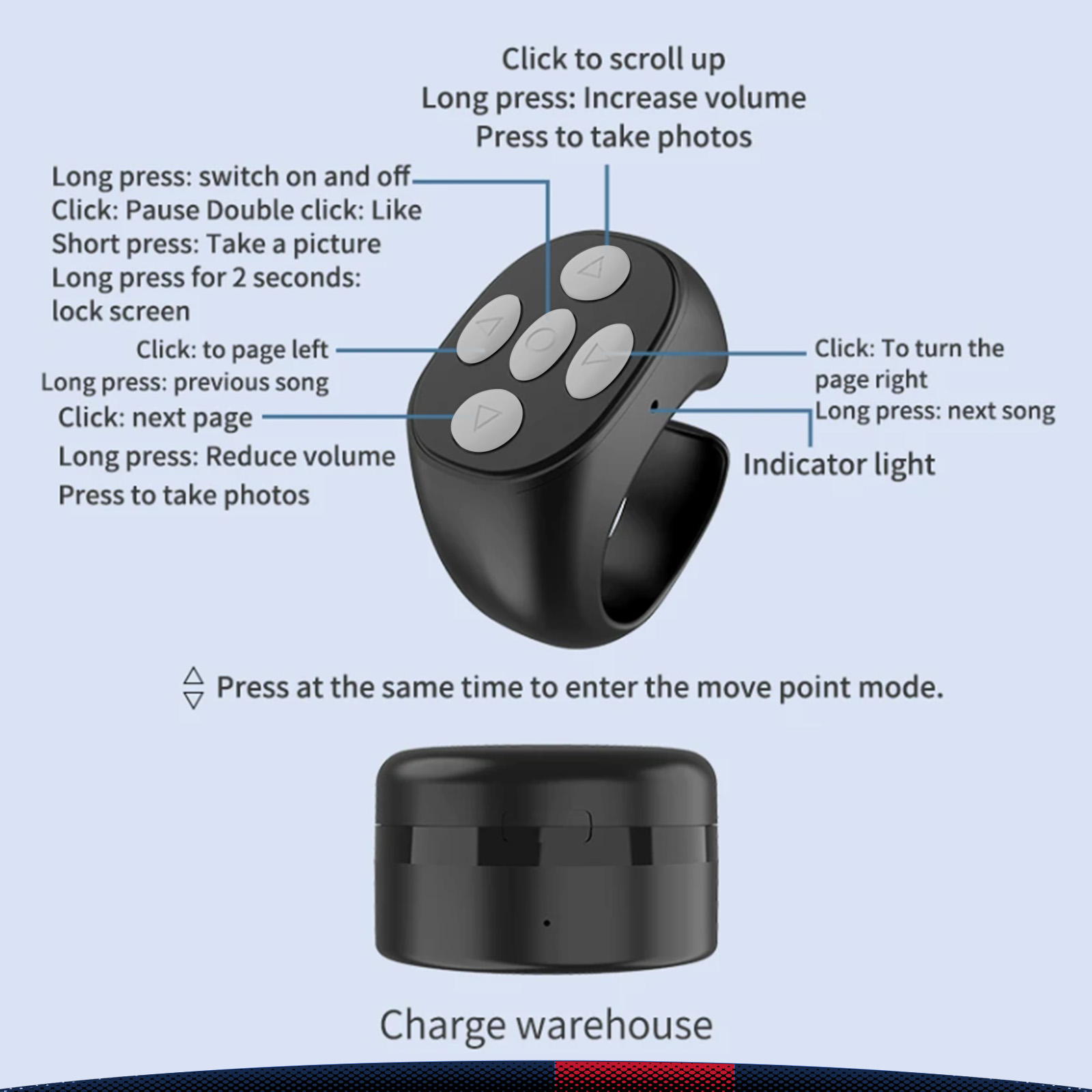 Redic Remote Control Ring 3