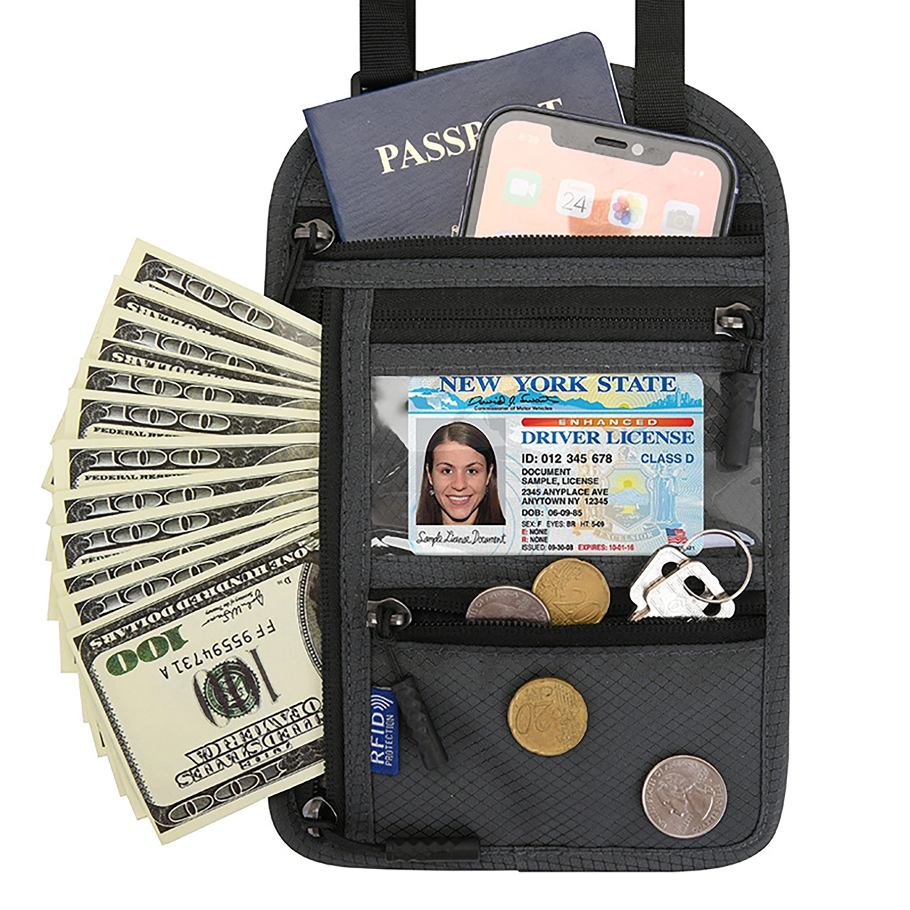 Neck Wallet Rfid Blocking Passport Holder 8