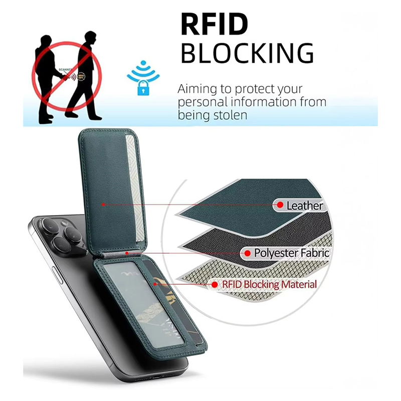 SnapShield Wallet 4