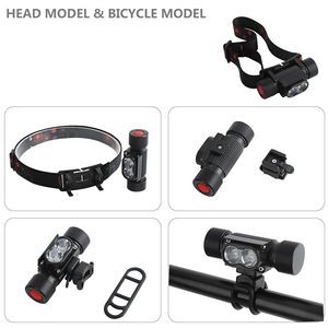 Headlamp Flashlight With 5 Lighting Modes And Elastic Band 4
