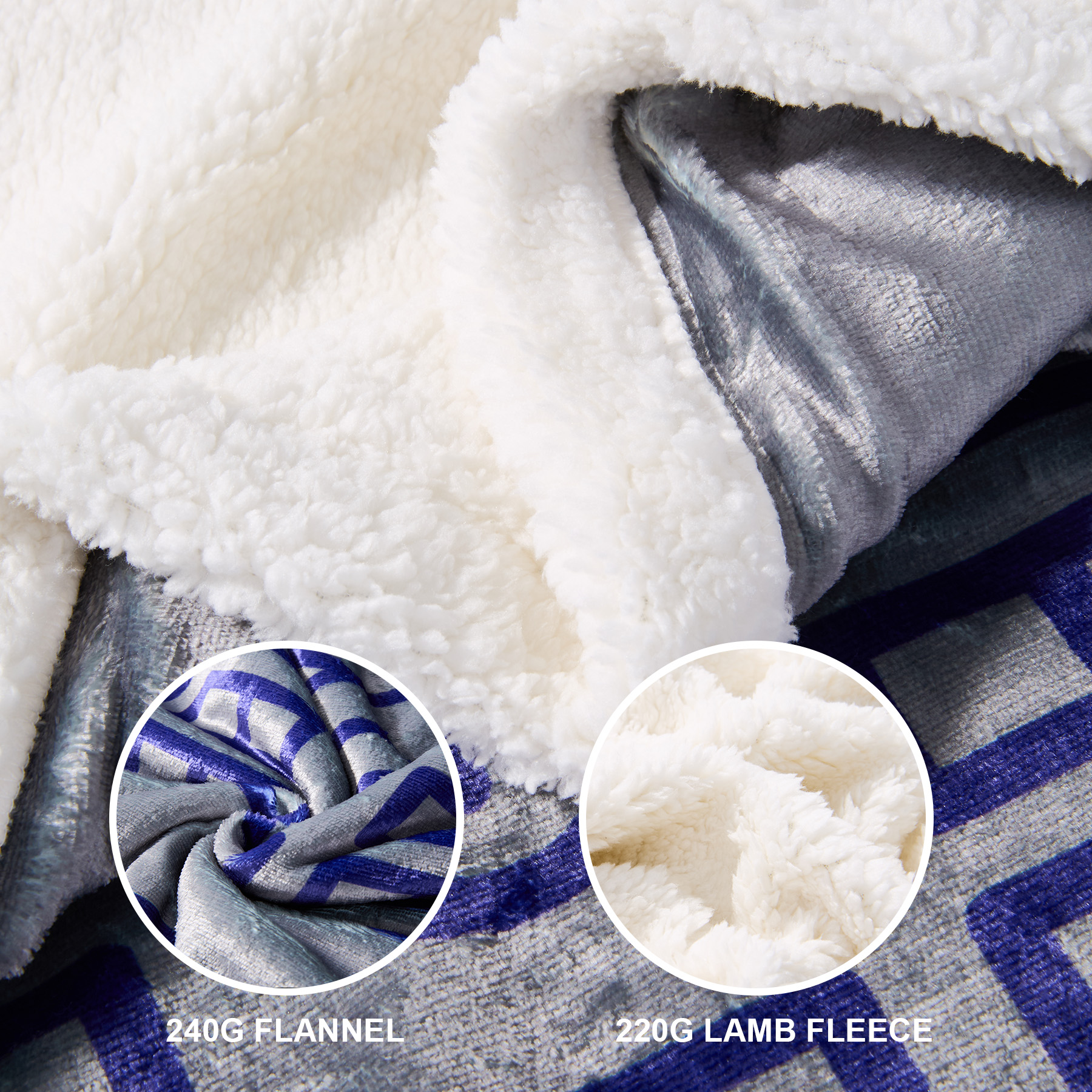 Sublimated Flannel Sherpa Throw Blanket (50"X 60") 7