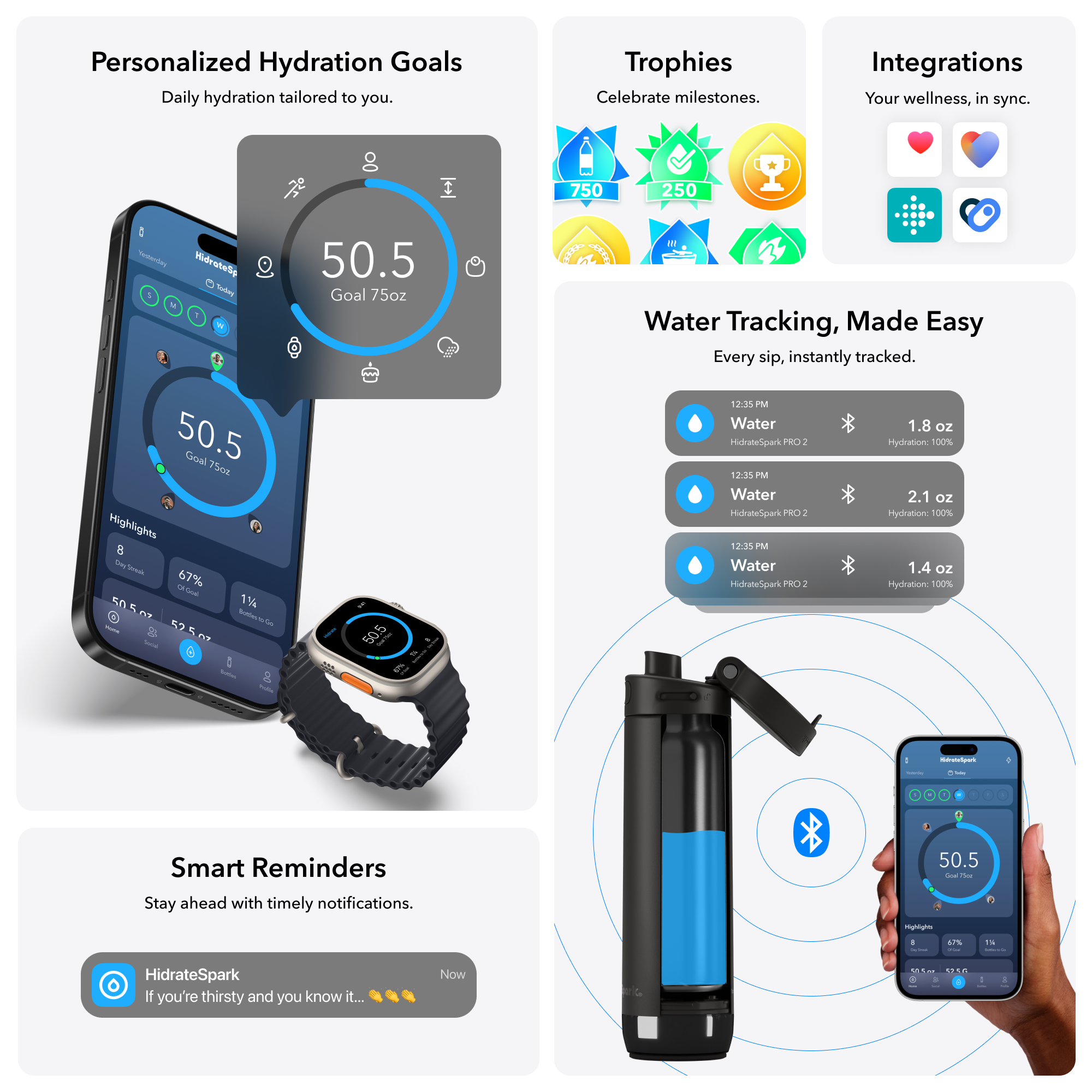 HidrateSpark® 21 oz. PRO 2 Bottle with Chug Lid, Laser, Standard 8