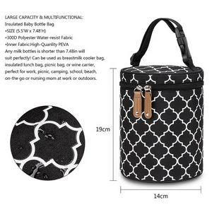 Mini Handfree Storage Wearable Breast Pump Bag 2