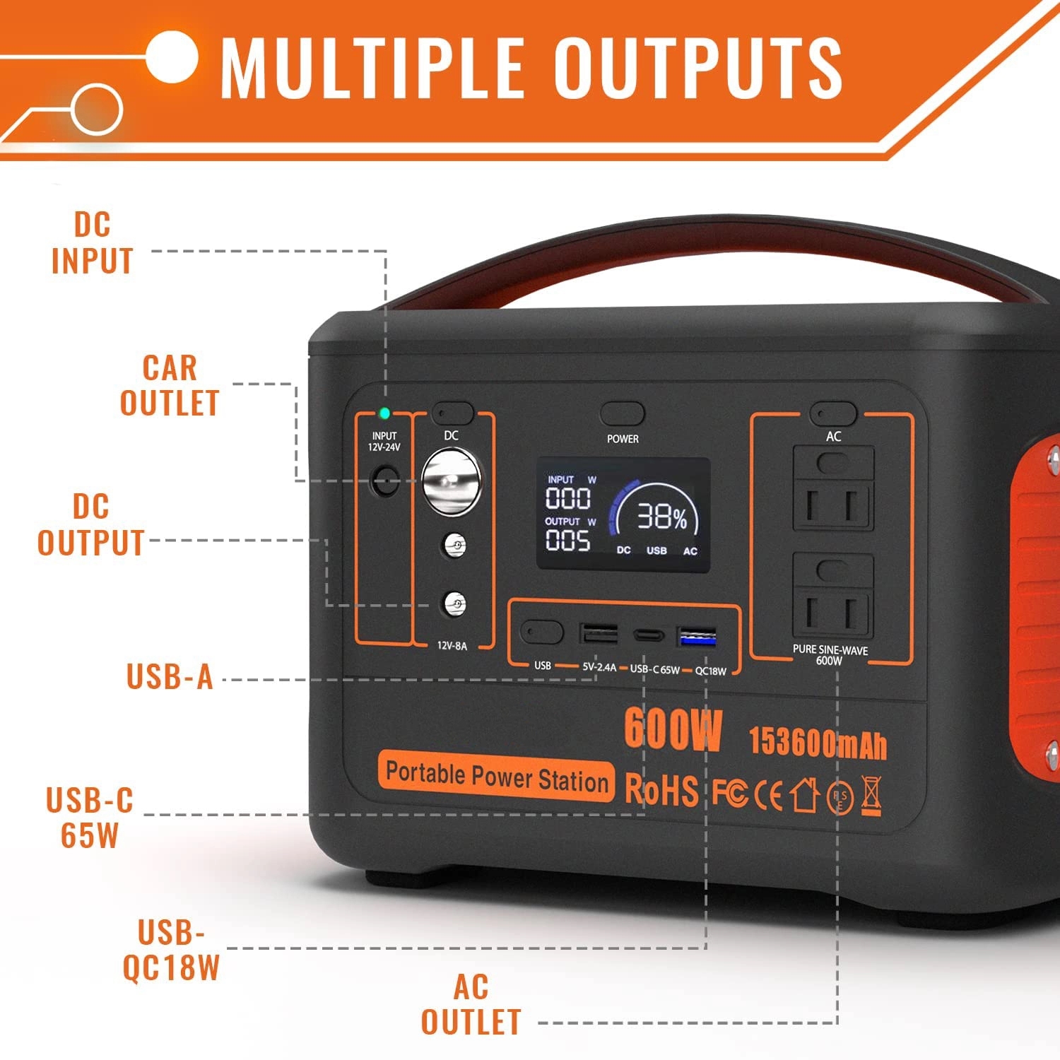 Emergency Power Station 600W/153600mAh 3