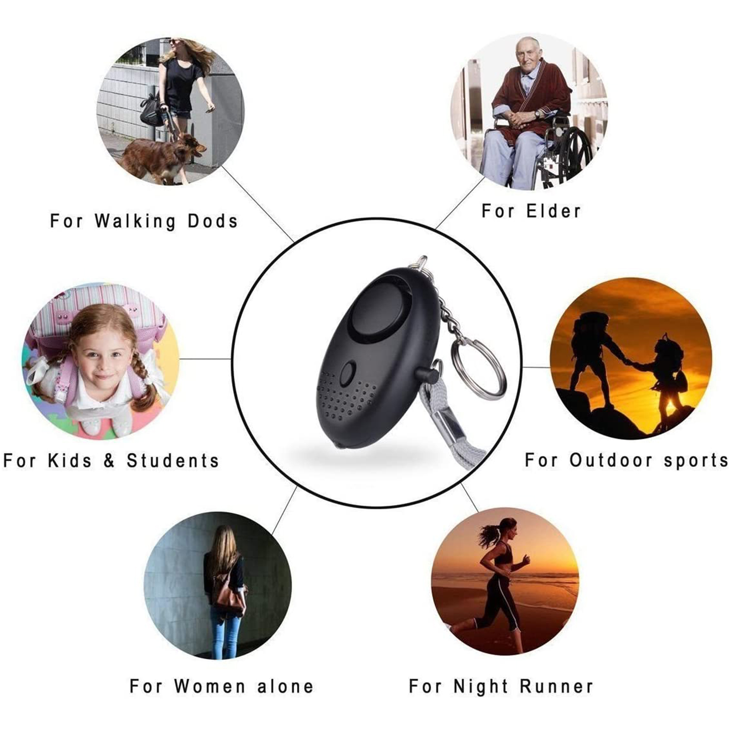 Personal Security Alarm 3