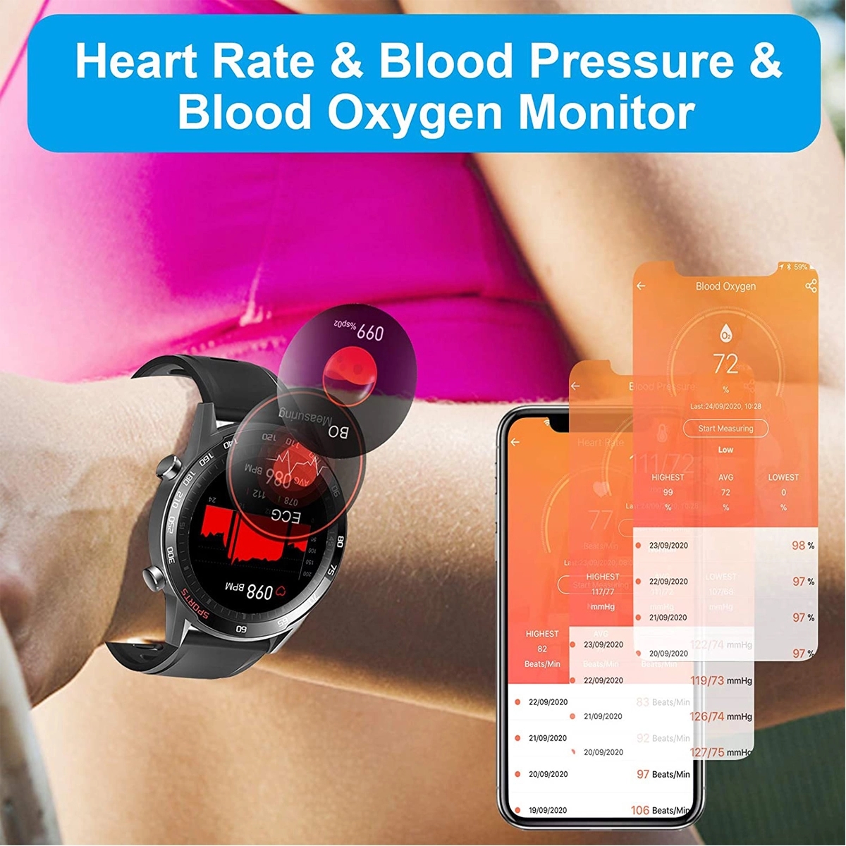 Smartwatch Bluetooth With Heart Rate Blood Pressure Monitor 3