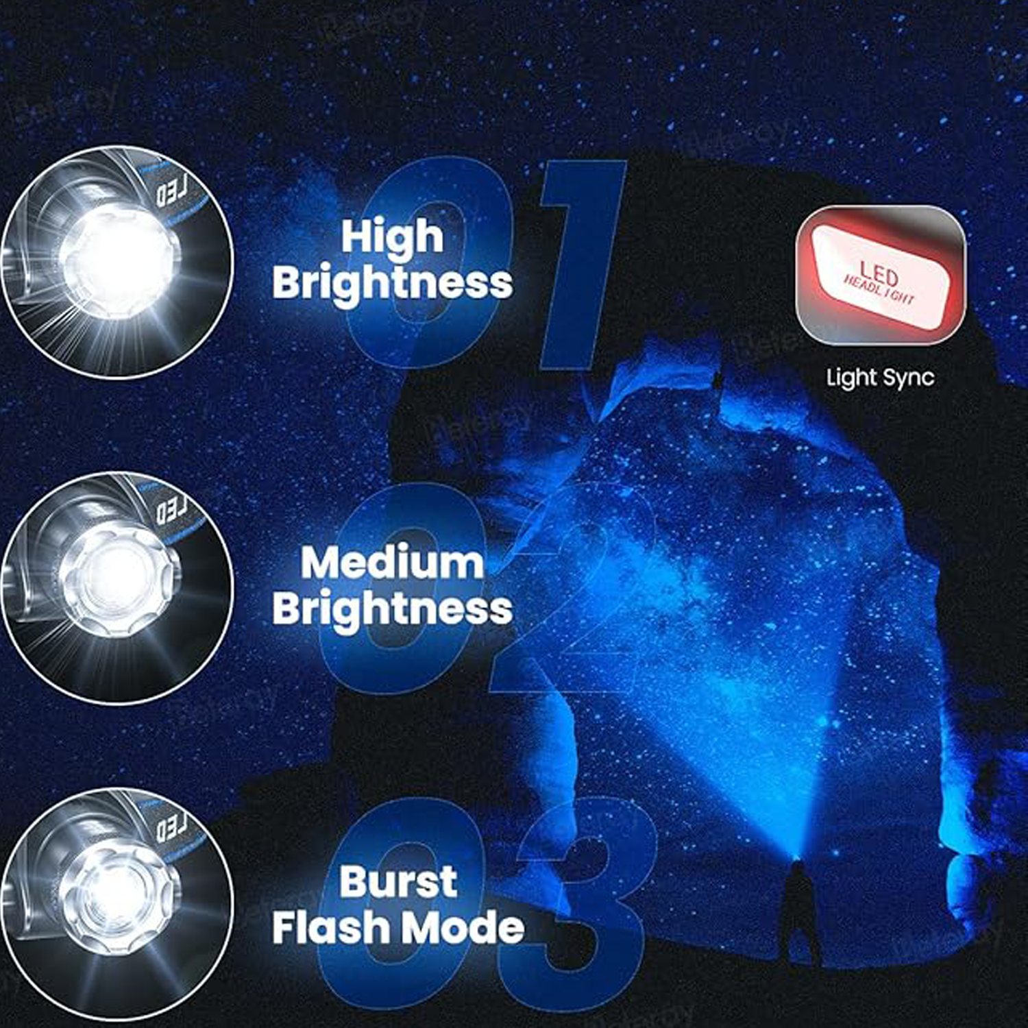 USB Charging LED Headlamp 6