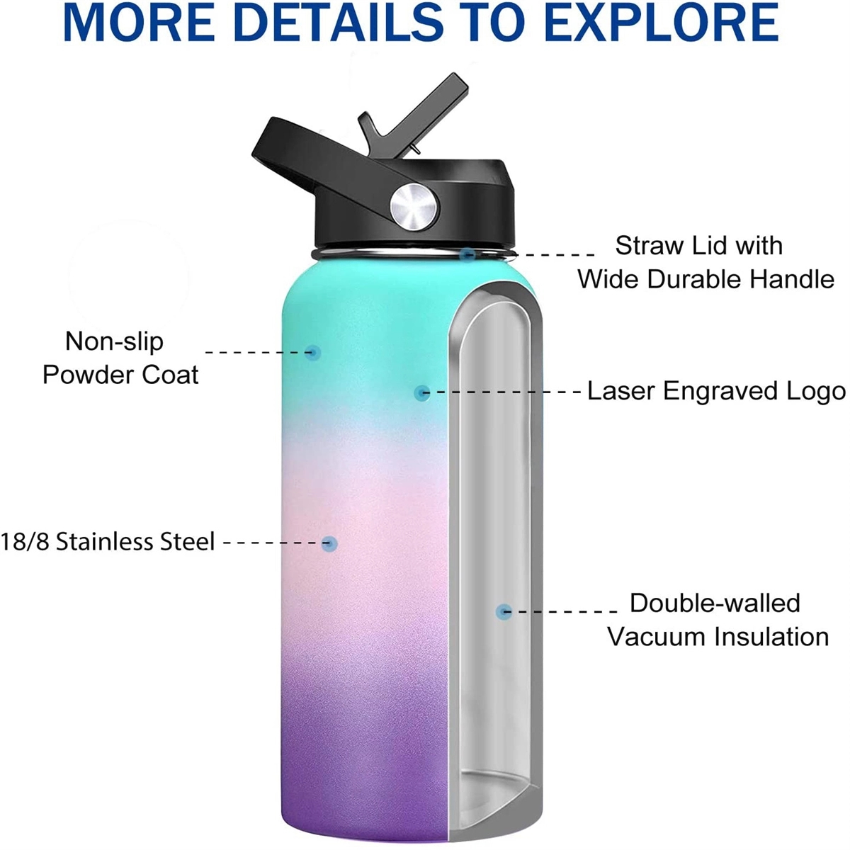 Vacuum Insulated Metal Water Bottle with Straw & Spout Lids 5