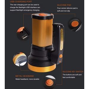 35W Rechargeable Handheld Flashlight 2