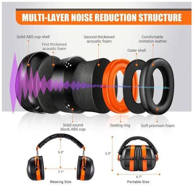 Universal Noise Reduction Ear Muffs for Adults 3