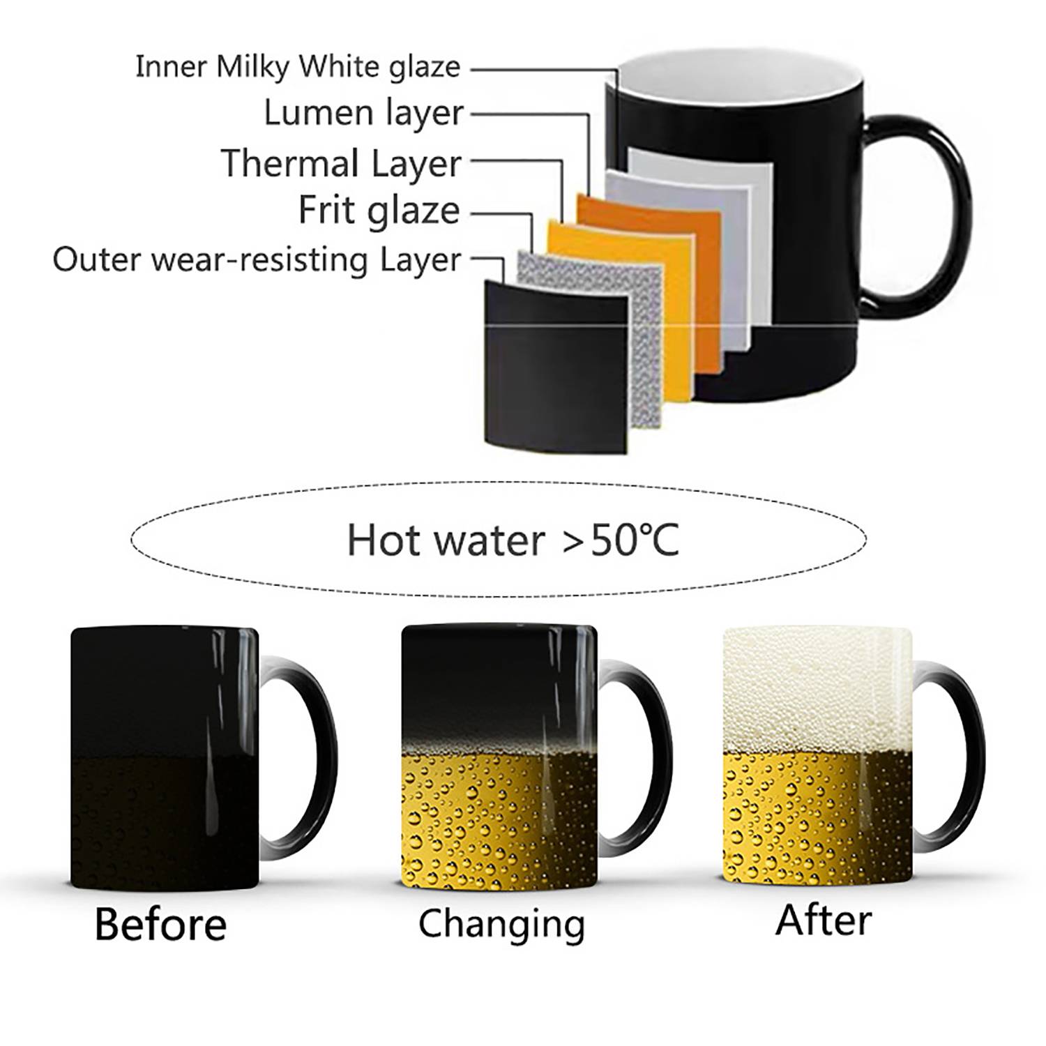 11oz Color-Changing Ceramic Mug - Thermosensitive Design 5