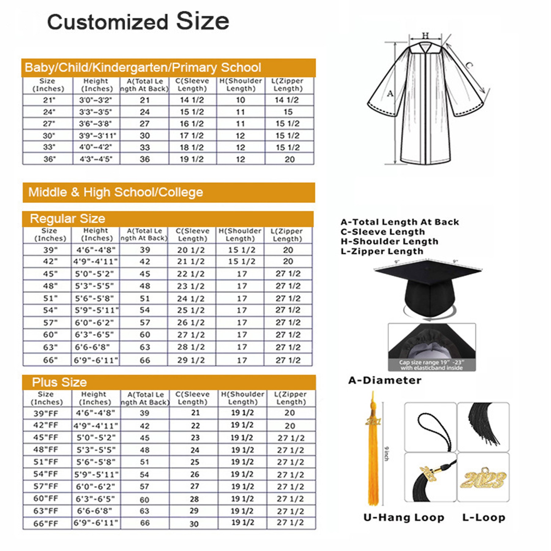 Graduation Matte Gown Cap Set 2