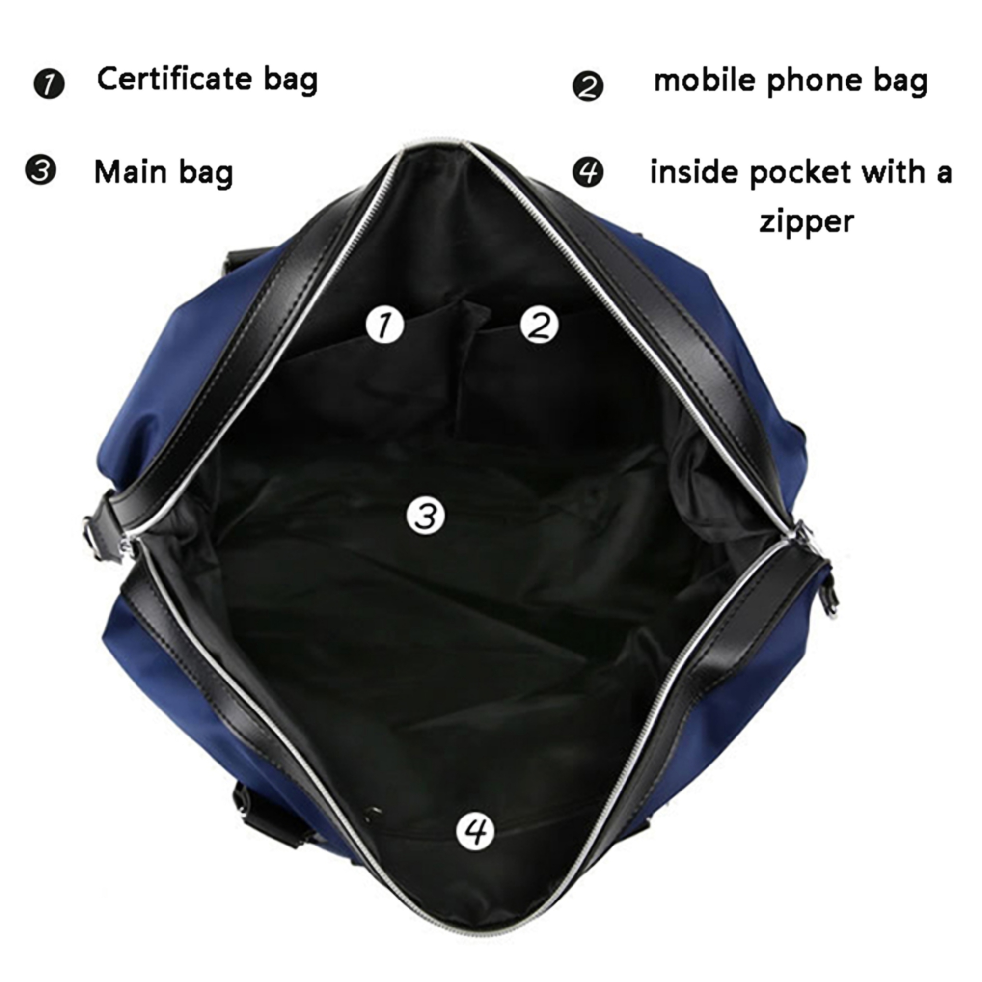 Premium Business Travel Duffel Bag 4