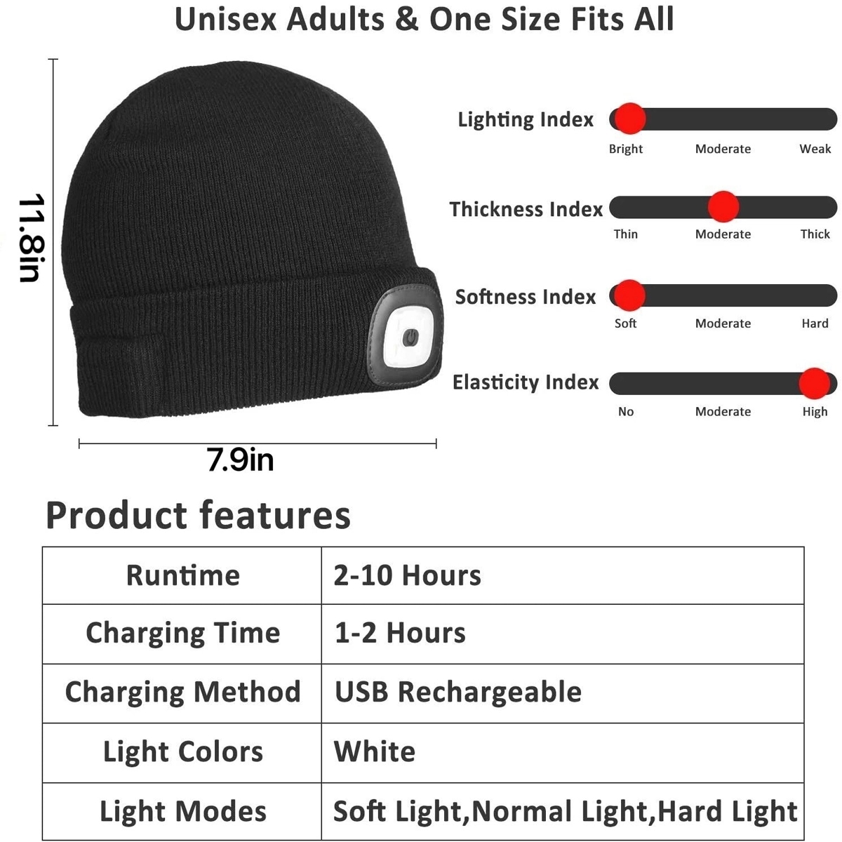 Beanie Hat with LED Light 5