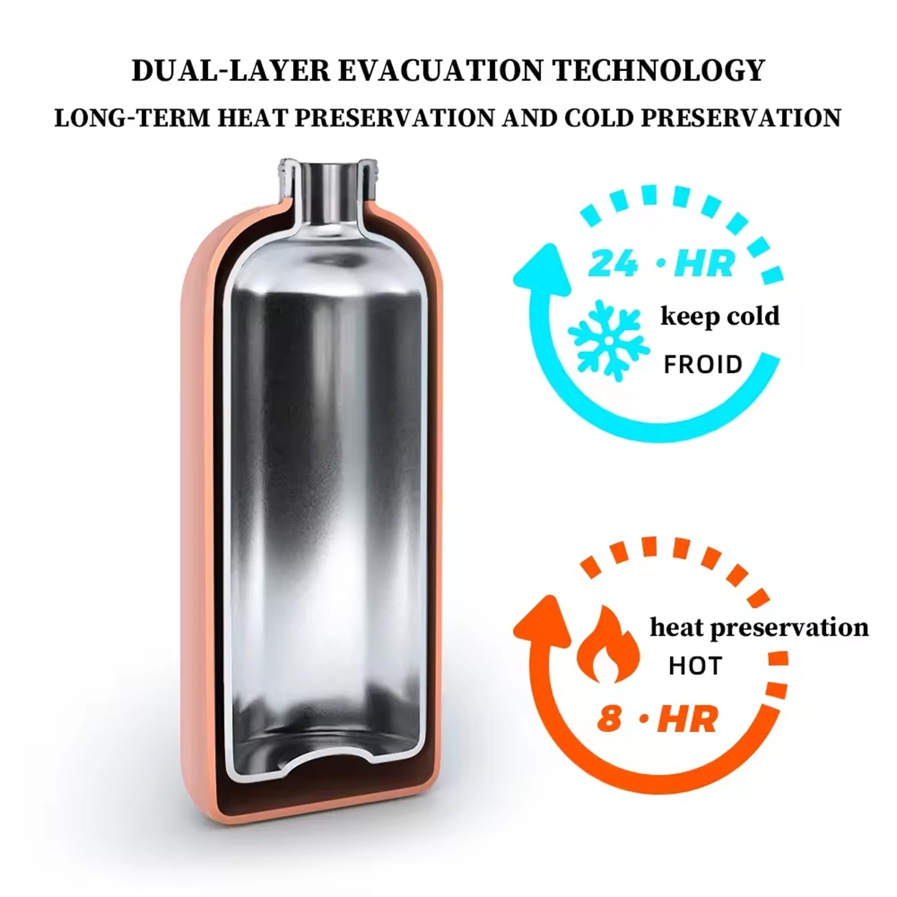 17Oz Stainless Steel Insulated Water Bottles 2