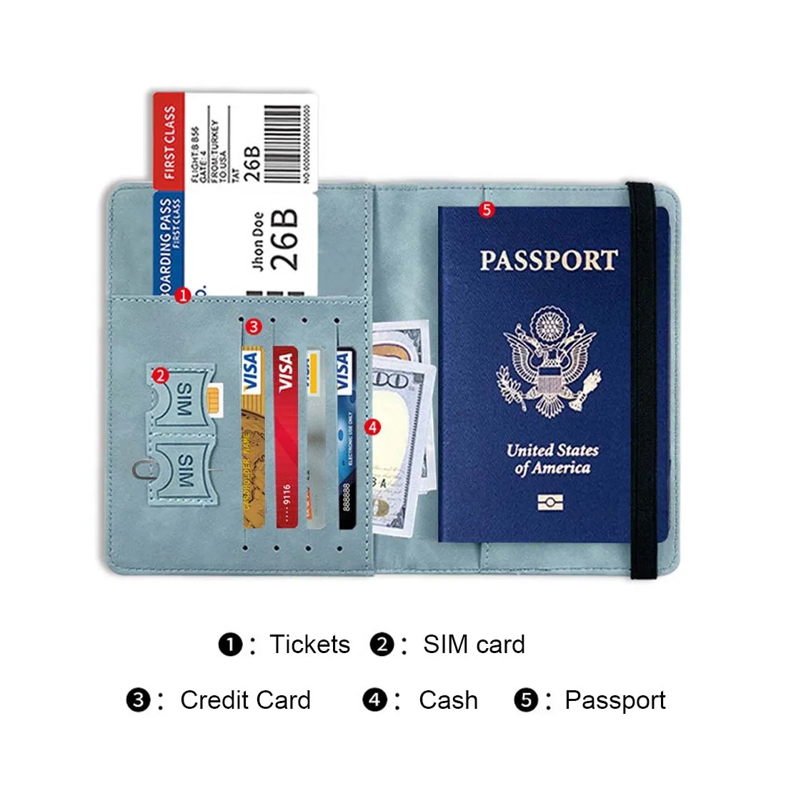 RFID Blocking Passport Holder 3