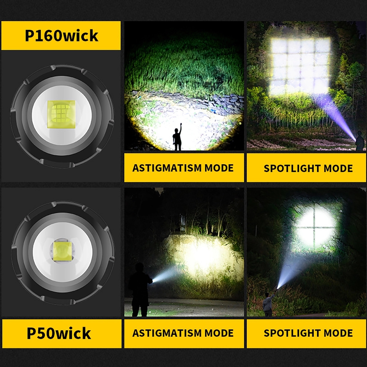 Zoomable Waterproof Led Flashlights 7