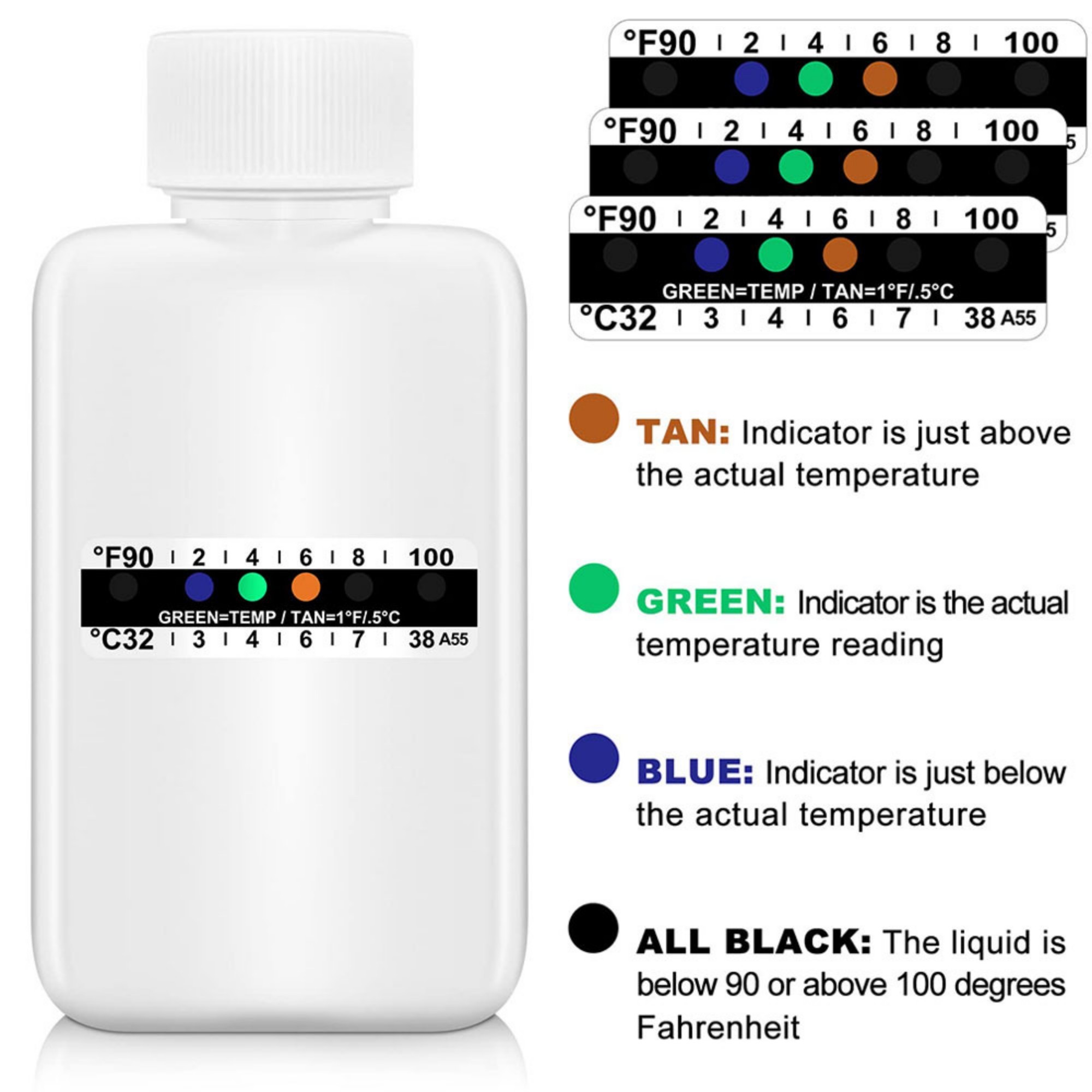 Home Urine Test Kit Collection 6