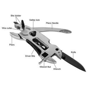 Mini Multitool Pliers 2
