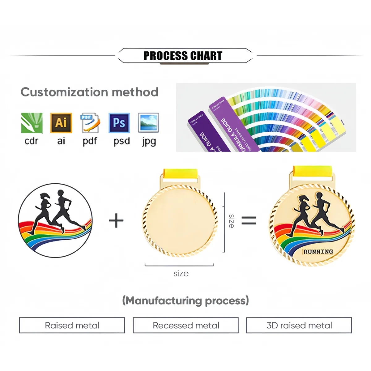 Commemorative Coin 2