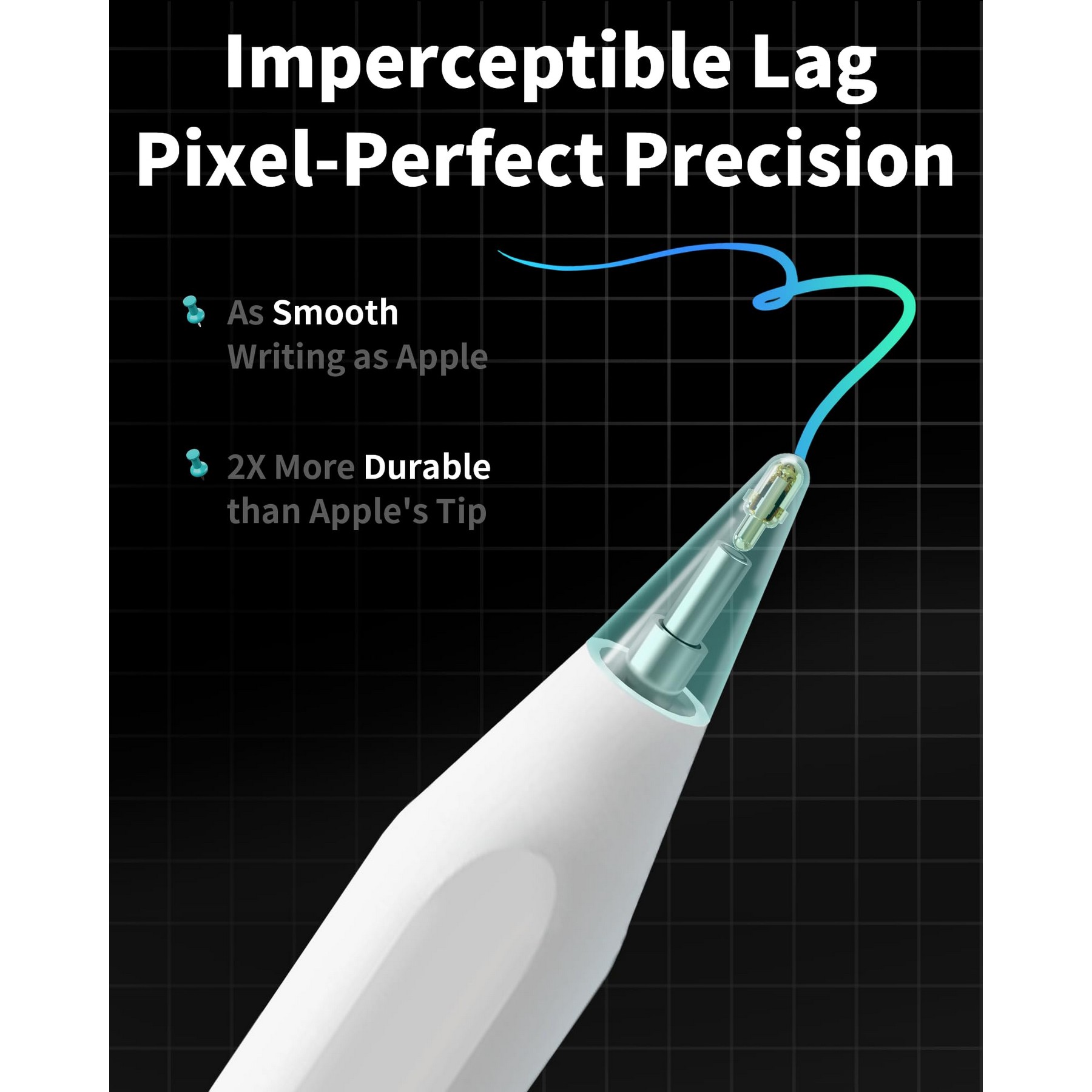 Pad Pencil 2X Faster Charge Tilt Sensitivity Palm Rejection Stylus Pen Active Pencil Compatible 4