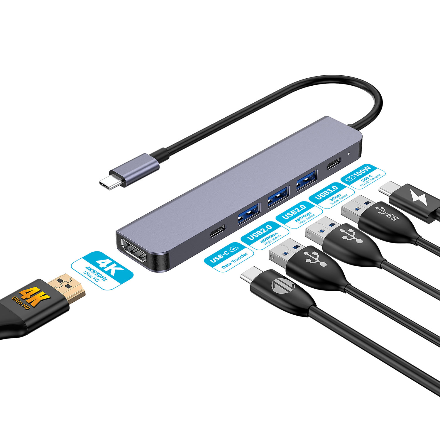 USB-C 6-in-1 Multiport Hub 6