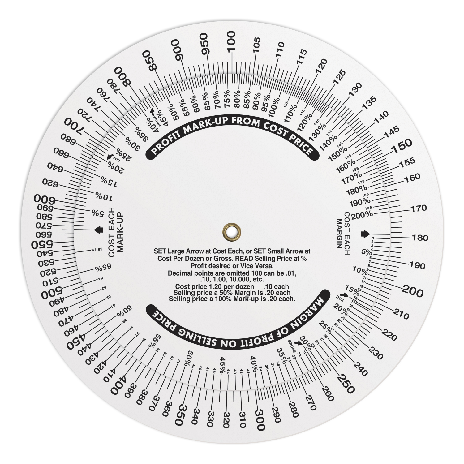 .020 White Plastic Profit Markup Wheel Calculator (6" dia.), Spot Colours