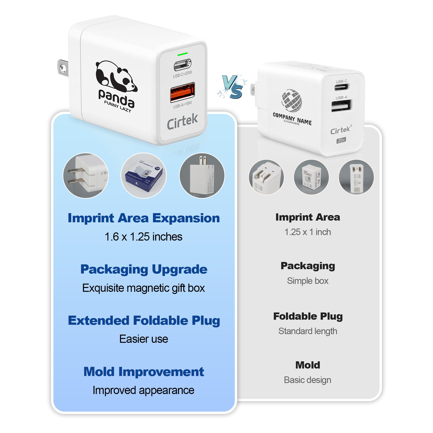Cirtek® Foldable 20W PD Fast Charger 4