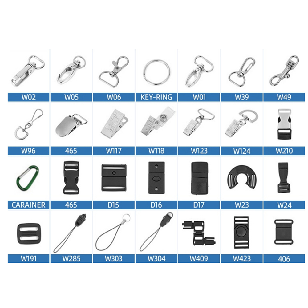3/4" Double Ended Dye-Sublimation Lanyard 36" Length 2