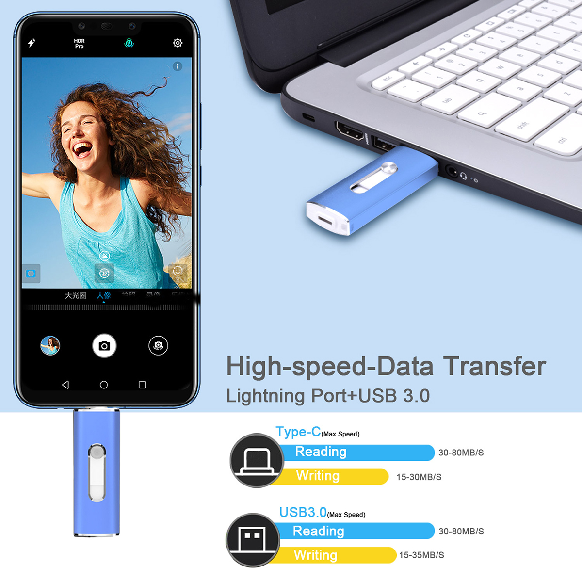 Metal Dual USB and Type-C OTG Drive - Expand Storage on Computer, Mobile Devices, Android and iPhone 11