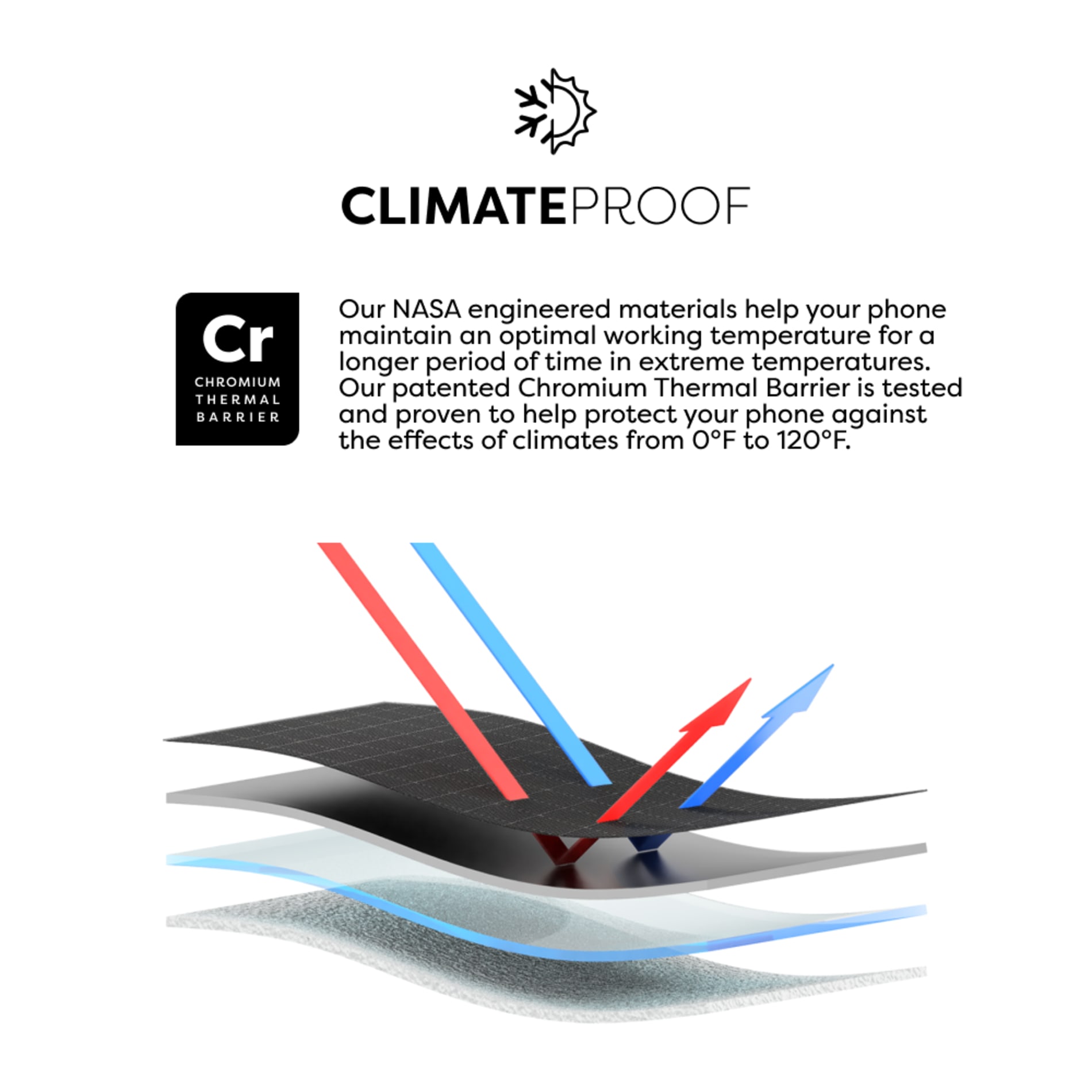 Phoozy Apollo II with Antimicrobial 76