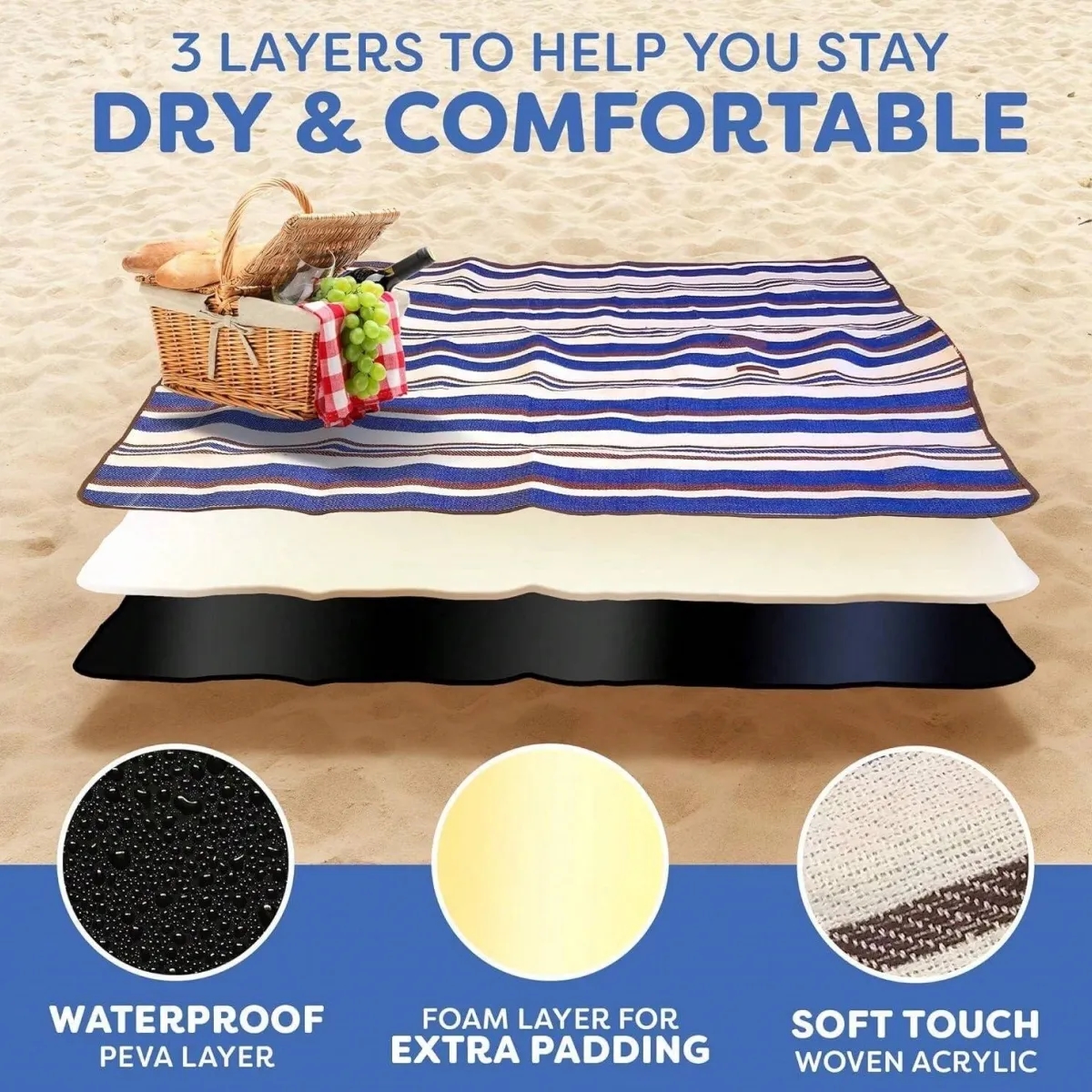 200x200cm Portable Waterproof Picnic Blanket 6