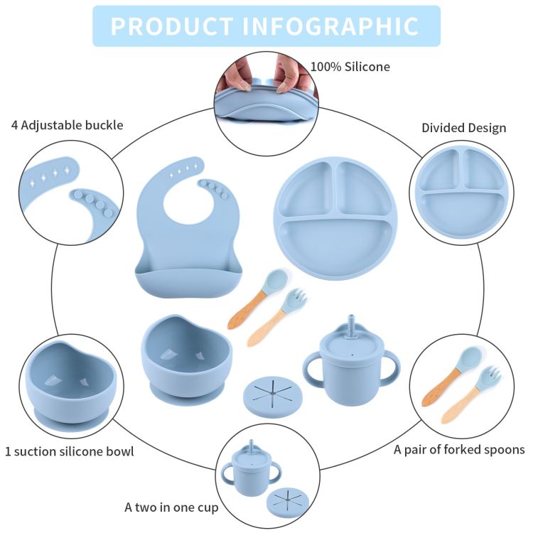 Silicone Baby Feeding Set 2