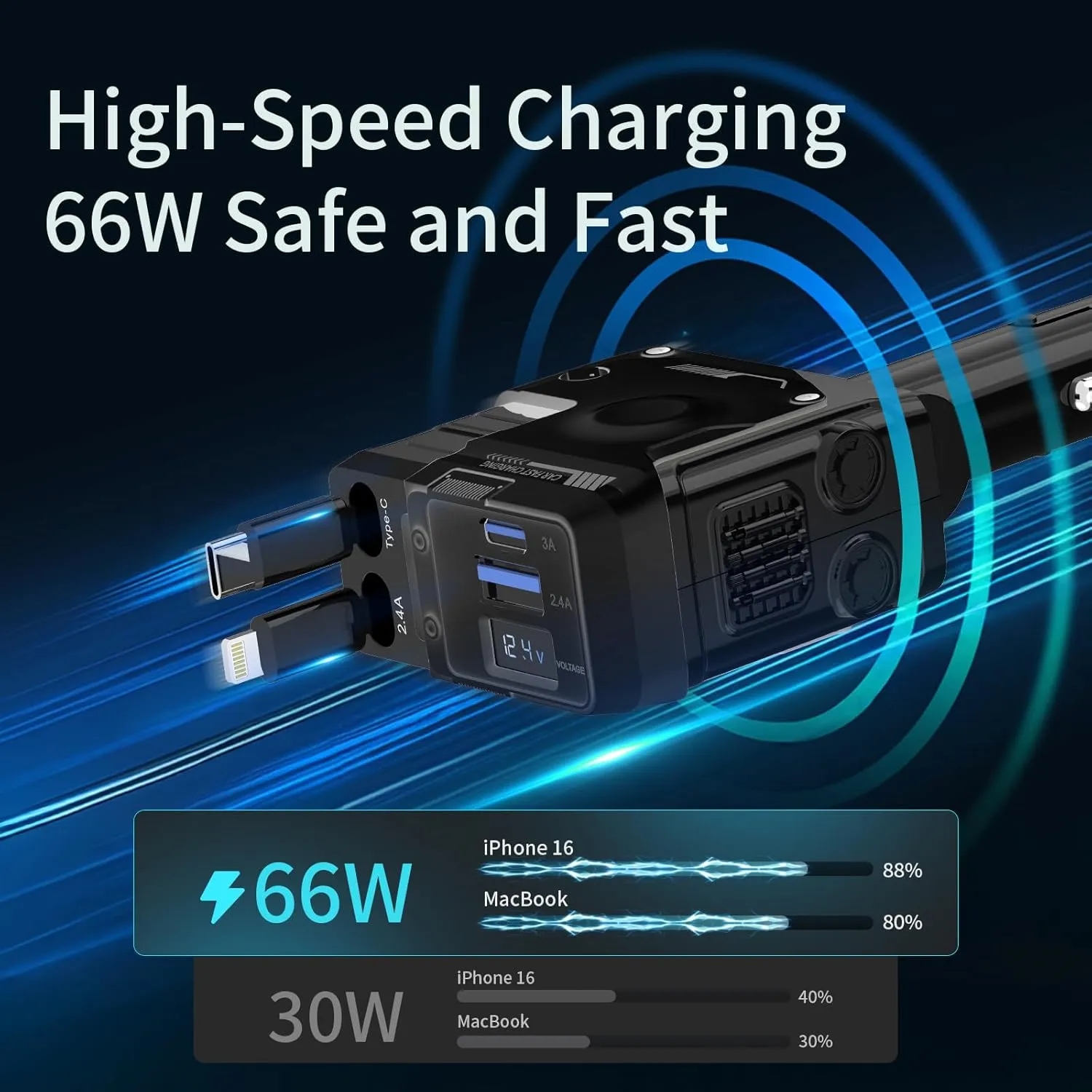 4-in-1 Fast Charge Car Charger Adapter 8