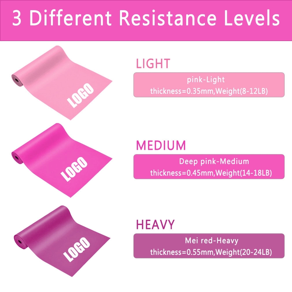 Resistance Bands 1