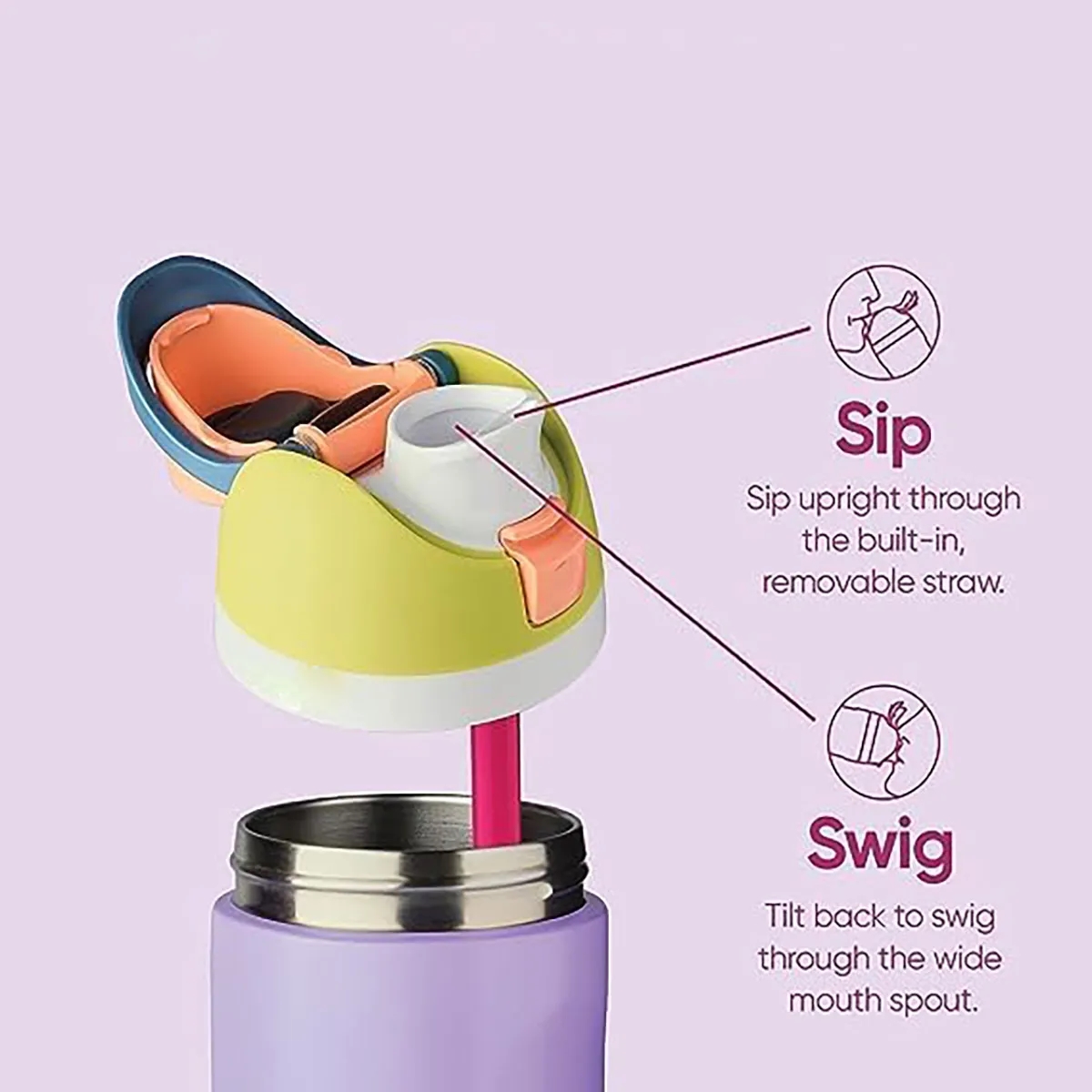 16/24/32oz. Stainless Steel Water Bottle with Spout 2