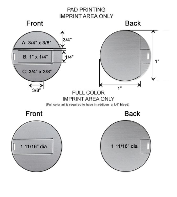 1GB Card USB Drive 1500 4
