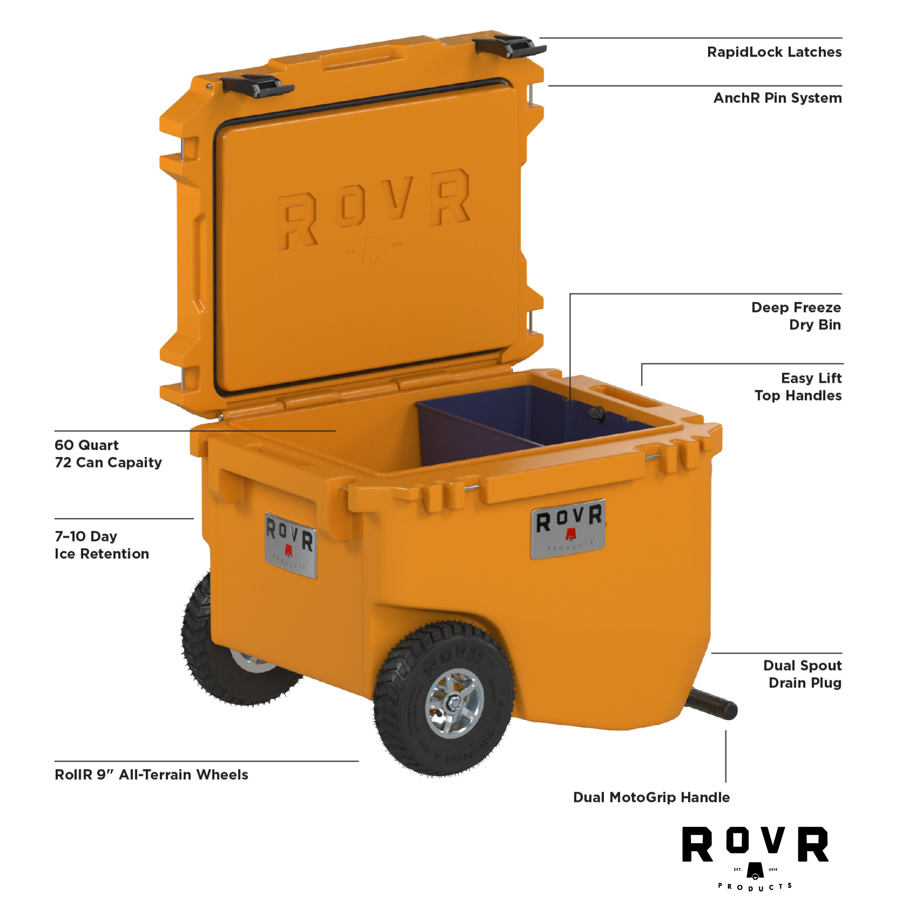RovR® RollR® 60qt Wheeled Hard Cooler 11