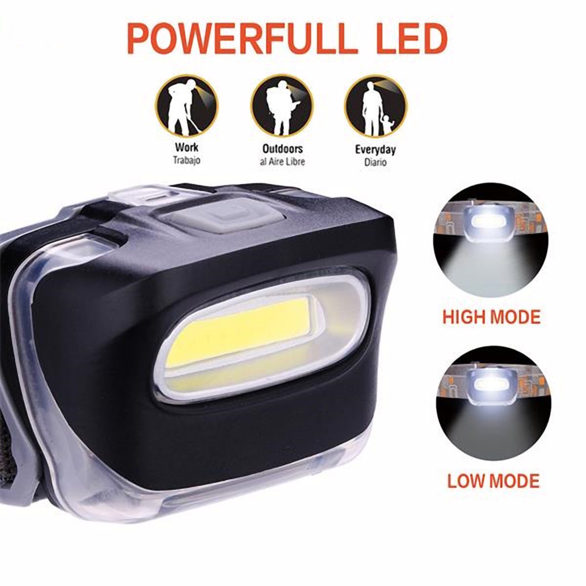 COB LED Camping Headlamp 3