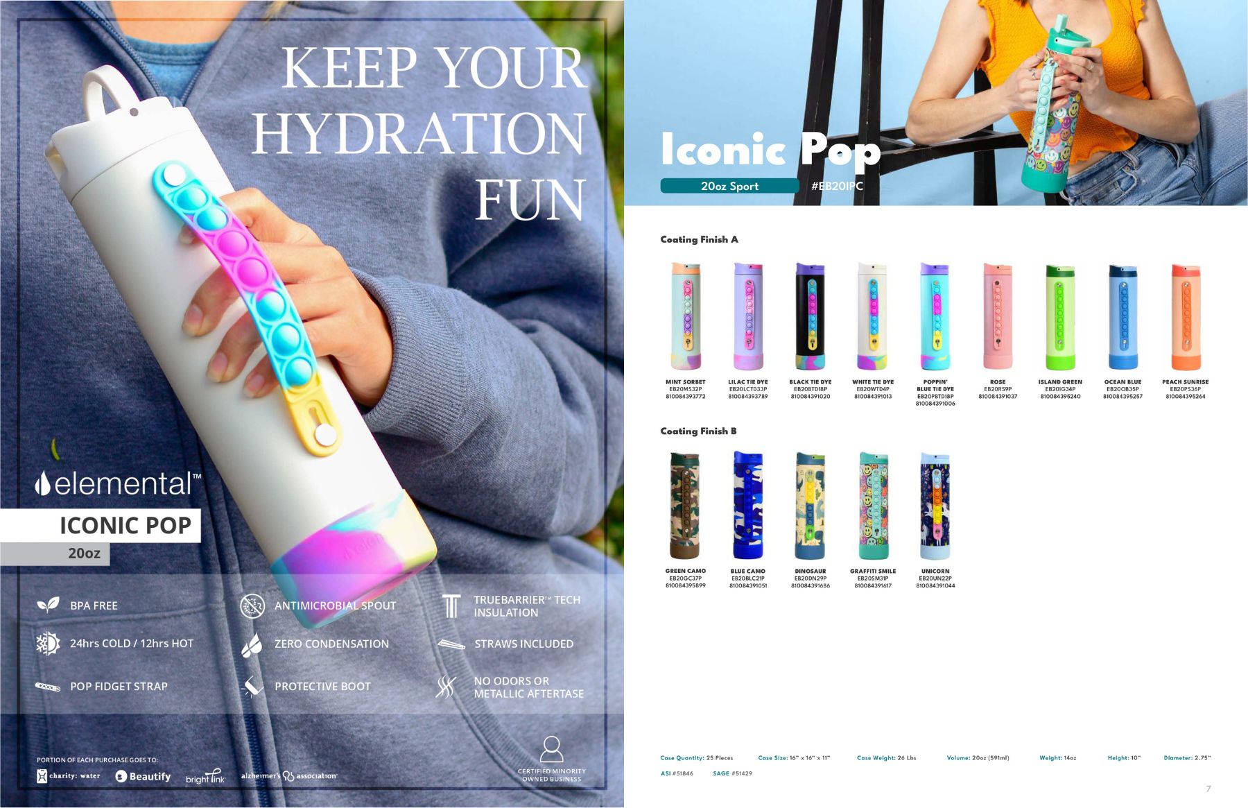 Elemental® Iconic Pop Fidget 20oz Stainless Steel Water Bottle - Vacuum Insulated 4