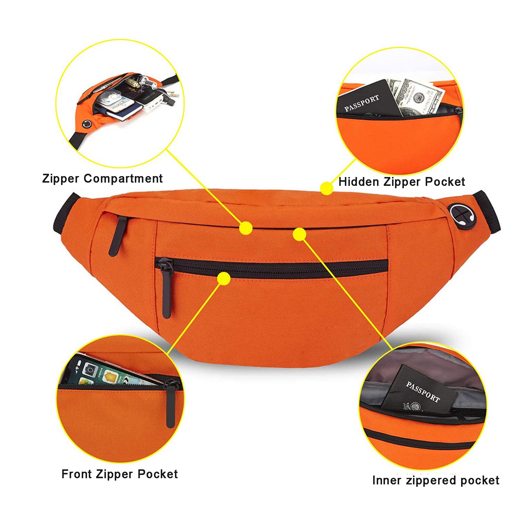 Fanny Pack with 4-Zipper Pockets 2